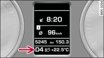 Display (mit Fahrerinformationssystem): Wählhebelstellungen